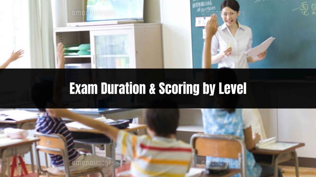 Exam Duration & Scoring by Level